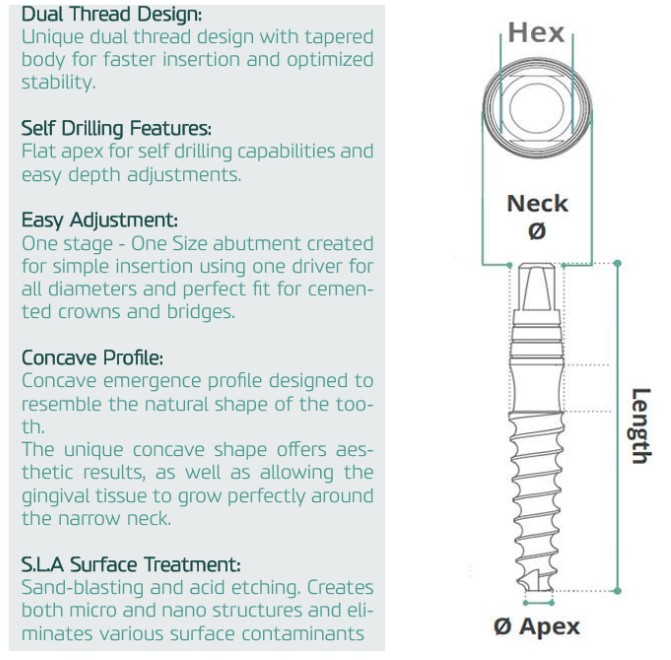 Singular®- One Piece Dental Implant - Monoblock System - Sydent Dental 